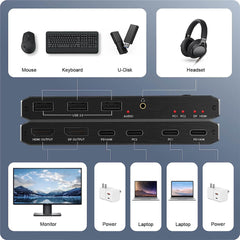 USB C KVM Switch 100 W PD