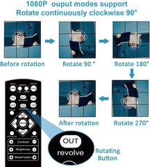 3x3 Video Wall Controller