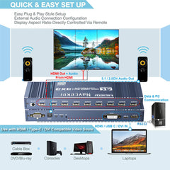 3x3 Video Wall Controller