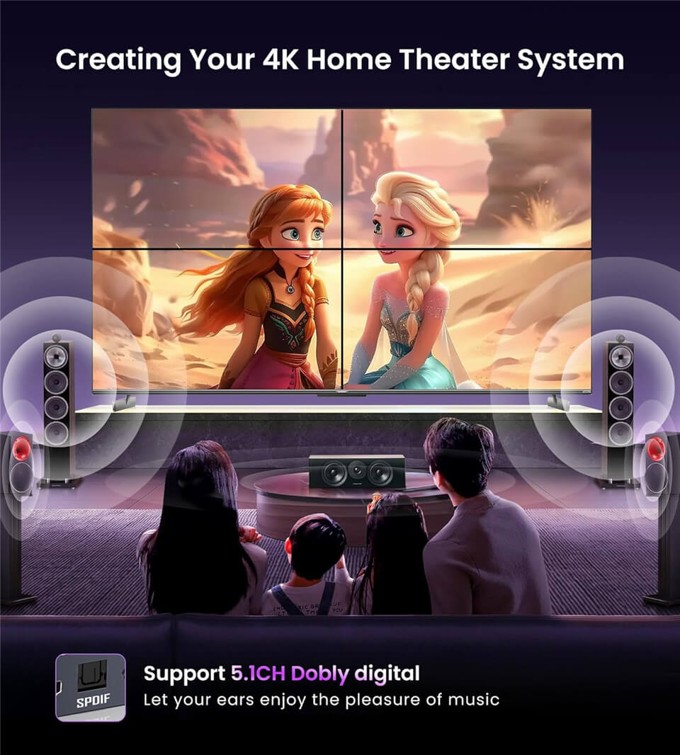 2x2 Video Wall Controller