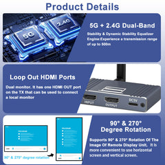 1080P Wireless HDMI Kit 500m