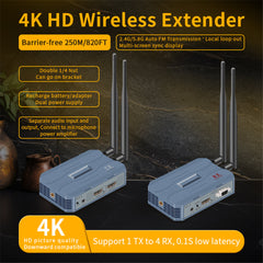 ProAV 4K Wireless HDMI Transmitter