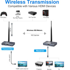 1080P Wireless HDMI Kit 500m