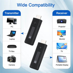 60m 1080P Wireless HDMI Kit