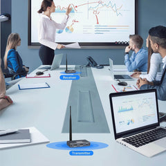 1080P Wireless HDMI Kit 500m