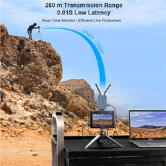 ProAV 4K Wireless HDMI Transmitter