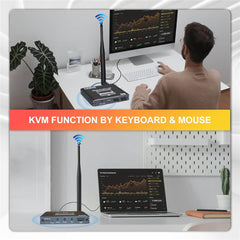 Wireless USB C HDMI Kit 100m