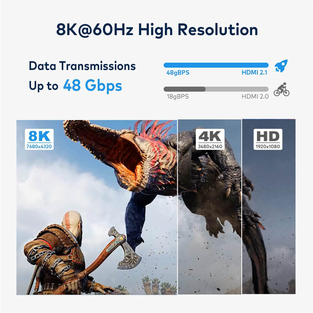 8K HDMI 2.1 Extractor Audio 4K 2160P 120Hz RGB HDMI Splitter Atmos PS5 ...