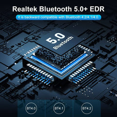 BT 192KHz DAC Receiver