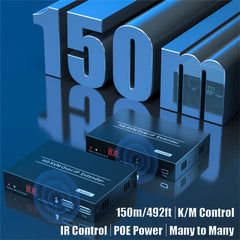 HDMI KVM Extender N to N