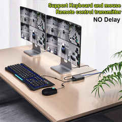HDMI KVM Extender IP