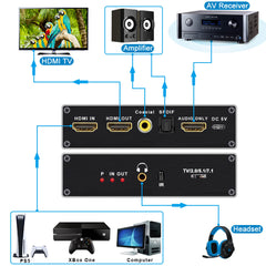 HDMI 2.1 Audio Extractor