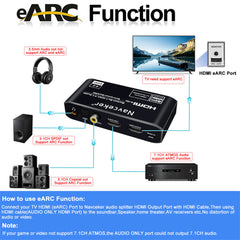 8K HDMI eARC Extractor