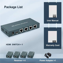 HDMI Splitter Extender 1x4