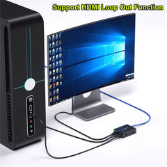 HDMI KVM Extender IP