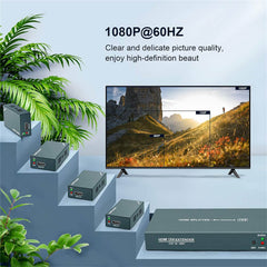HDMI Splitter Extender 1x4