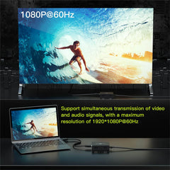 HDMI KVM Extender IP