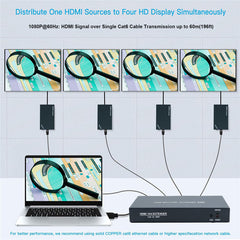 HDMI Splitter Extender 1x4