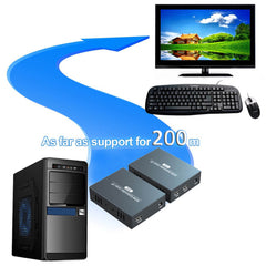 HDMI KVM Extender IP