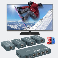 HDMI Splitter Extender 1x4
