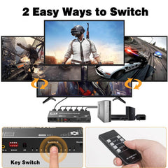 4K HDMI Matrix 4x2