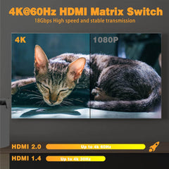 4K HDMI Matrix 4x2