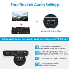 8K HDMI eARC Extractor