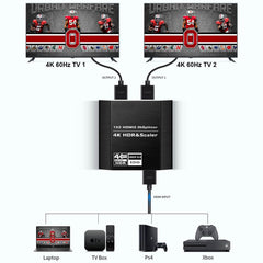 4K HDMI Splitter 1x2