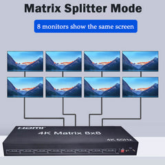 4K HDMI Matrix 8x8
