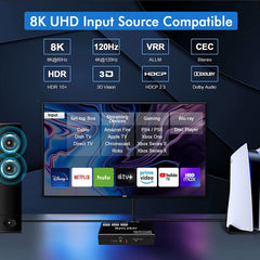 8K HDMI 2.1 Extractor Audio 4K 2160P 120Hz RGB HDMI Splitter Atmos PS5 – Navceker  Store