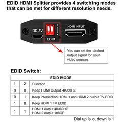 4K HDMI Splitter 1x2