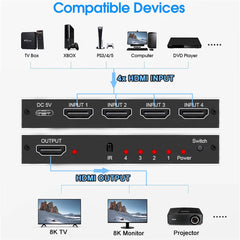 8K 4x1 HDMI Switch
