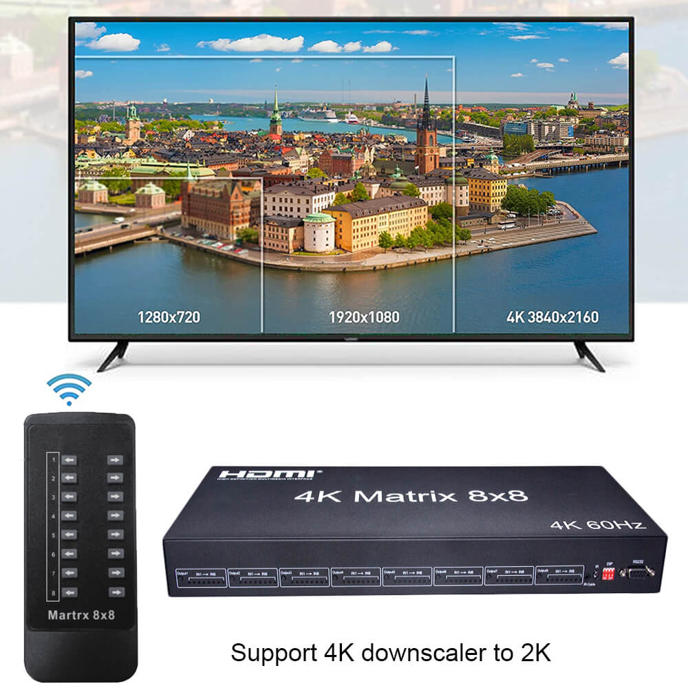 4K HDMI Matrix 8x8