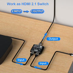 8K HDMI Switch 2.1 4K 120Hz 4x1 Best Switcher 1440P HDMI 2.0 Automatic –  Navceker Store