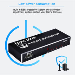 8K 4x1 HDMI Switch