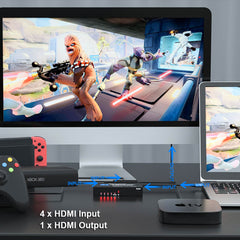 4K HDMI SWITCH
