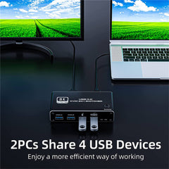 8K HDMI Switch 2.1 4K 120Hz 4x1 Best Switcher 1440P HDMI 2.0 Automatic –  Navceker Store