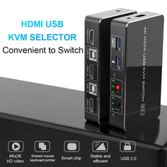 4K KVM  Hotkey Switch 2x1