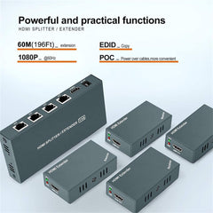 HDMI Splitter Extender 1x4