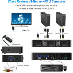 4K KVM  Hotkey Switch 2x1