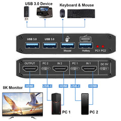 8K KVM Switch
