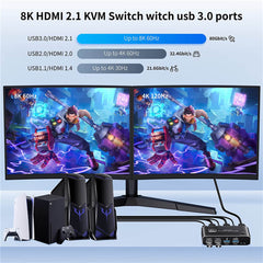 8K KVM Switch