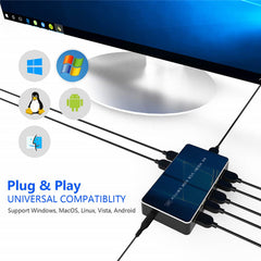 4K KVM  Hotkey Switch 2x1