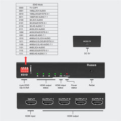 4K HDMI Splitter 1x4