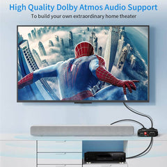 4K HDMI Splitter 1x2