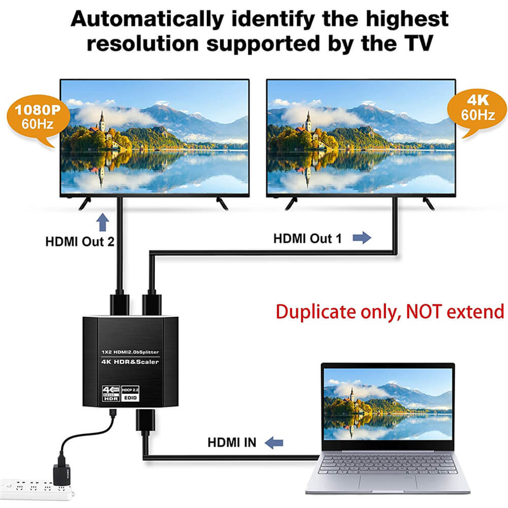 Split Hdmi Output 4K HDMI Splitter 1x2 - Navceker Store