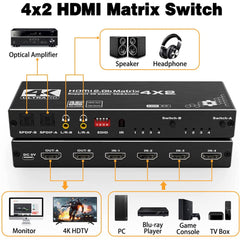 4K HDMI Matrix 4x2